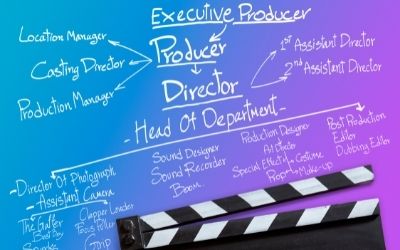 Essential Things to Know about Film Production Agreements